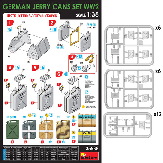 MiniArt 1:35 Scale WWII German J...