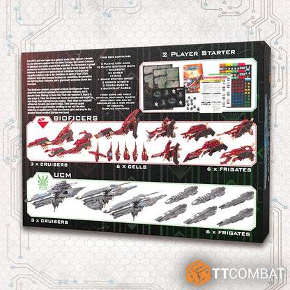 What's Inside Dropfleet Commander