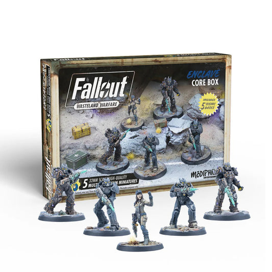 Enclave Core Box - Fallout Waste...