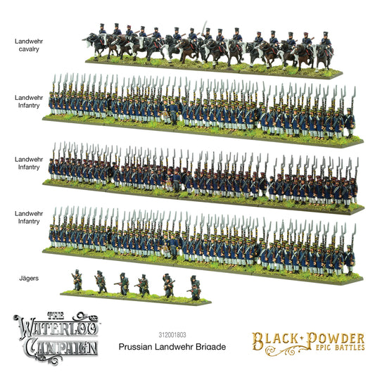 Prussian Landwehr Brigade - Epic...