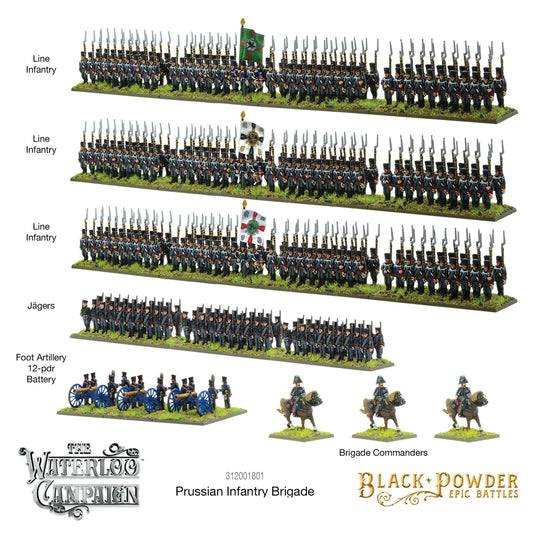 Prussian Infantry Brigade - Epic...