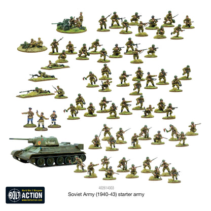 What's Inside The Soviet Army (1940-43) Starter Set For Bolt Action