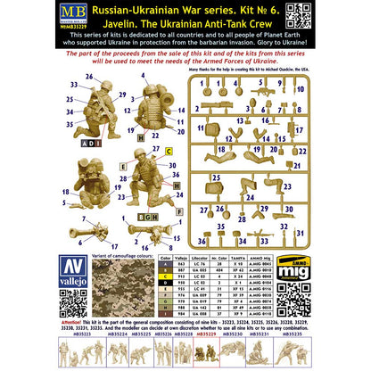 Master Box 1/35 RU-UKR War Kit No.6 Javelin, Ukrainian Anti-Tank