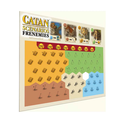 Catan Scenarios: Frenemies