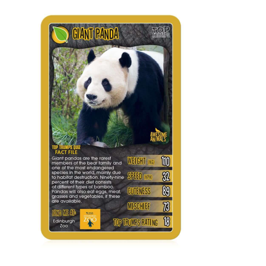 Awesome Animals Top Trumps