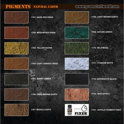 Pigment LIGHT ORANGE OXIDE-1764- Green Stuff World