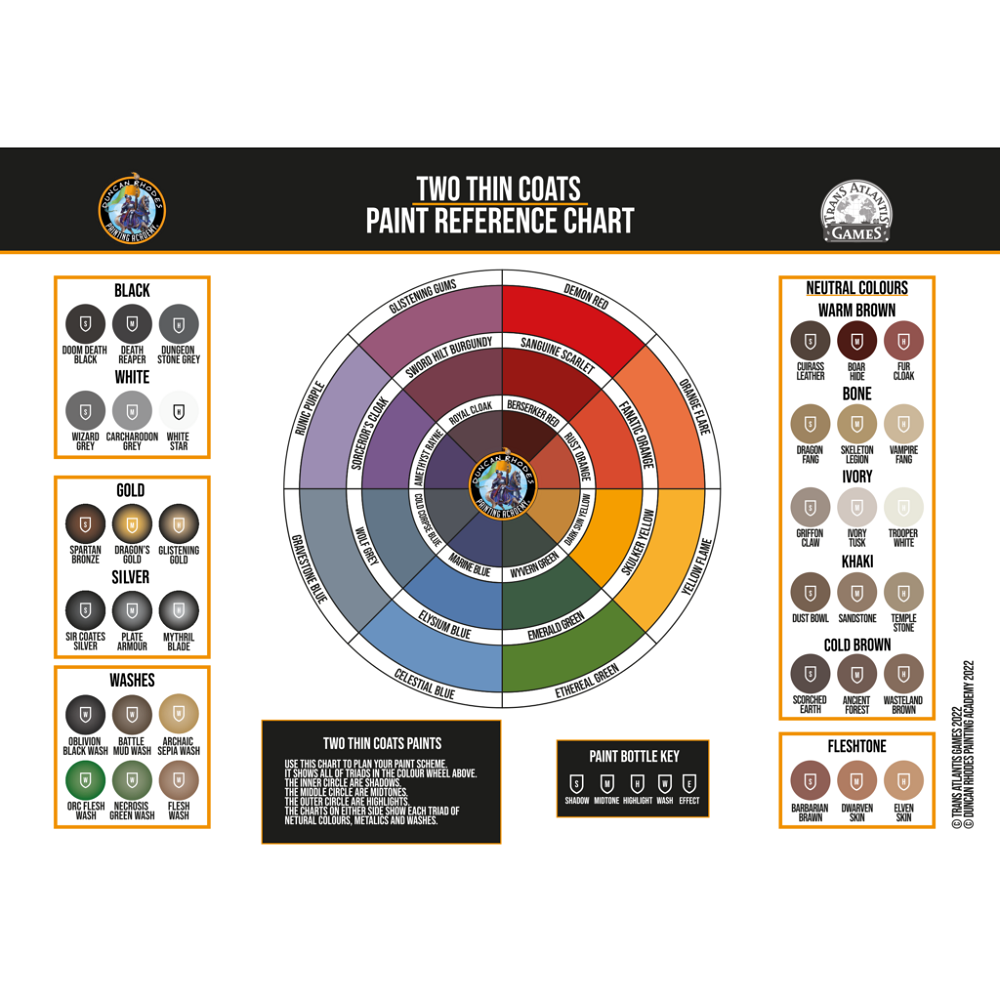 Colour chart Duncan Rhodes Painting Academy Two Thin Coats paint