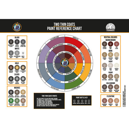 Colour chart Duncan Rhodes Painting Academy Two Thin Coats paint