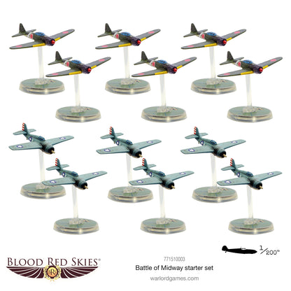 Blood Red Skies Painted Aircraft Examples