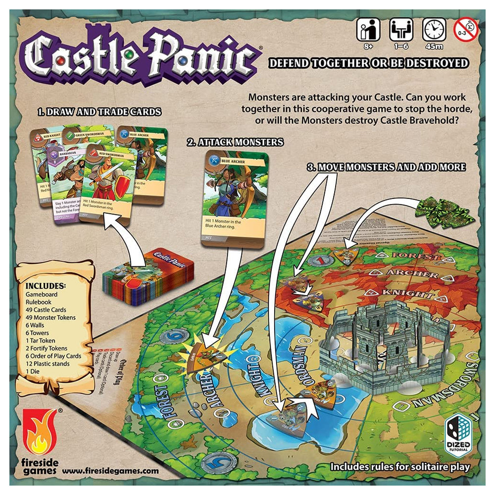 Cooperative Tower Defense Game Castle Panic