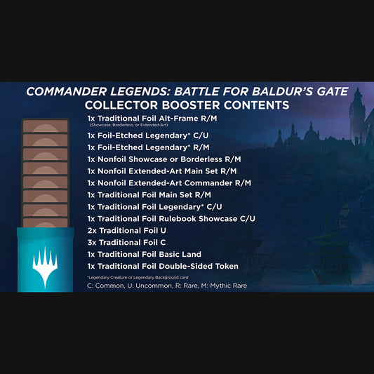 Battle for Baldur's Gate Col...