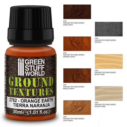 Ground Texture Basing Formula - ...