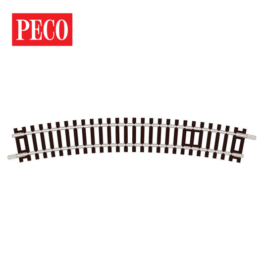 PECO Standard 2nd Radius Curve S...