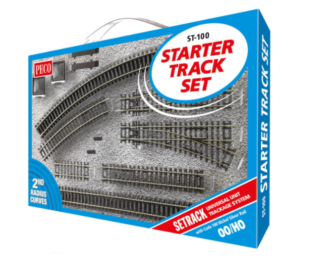 Starter Track Set, 2nd Radius