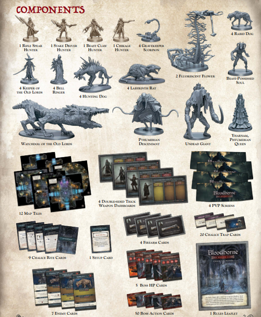 Bloodborne: The Board Game - Cha...