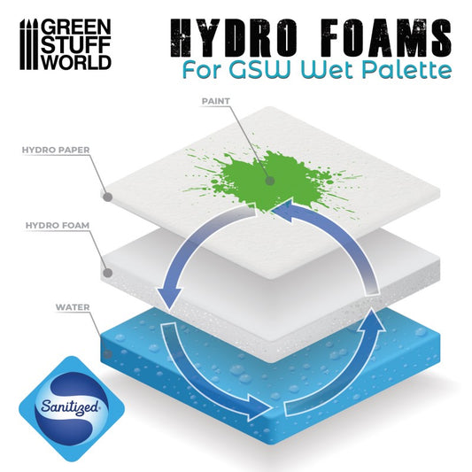 Hydro Foams for Wet Palette (101...